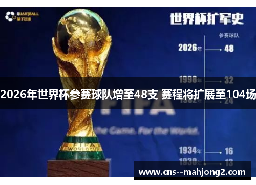 2026年世界杯参赛球队增至48支 赛程将扩展至104场