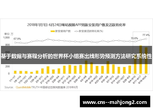 基于数据与赛程分析的世界杯小组赛出线形势预测方法研究系统性