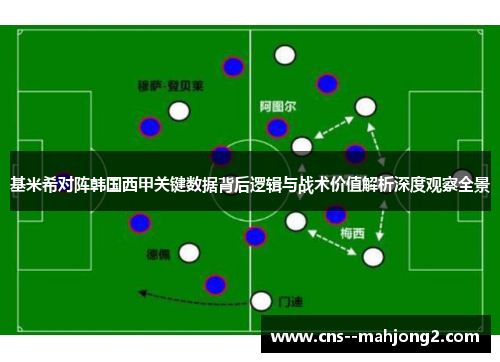 基米希对阵韩国西甲关键数据背后逻辑与战术价值解析深度观察全景 基米希对阵韩国西甲关键数据背后逻辑与战术价值解析深度观察全景